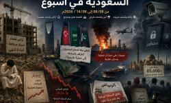 السعودية في أسبوع 08 – 14 أغسطس 2026